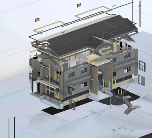 Direct Material Supply